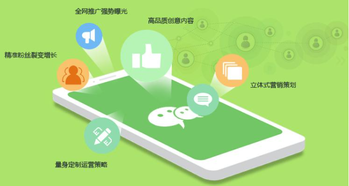 蘇州哪家做公眾號(hào)？微信公眾號(hào)如何運(yùn)營？蘇州源碼科技專注公眾號(hào)運(yùn)營。